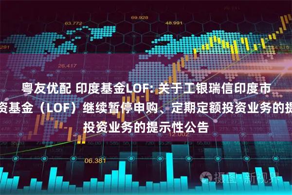 粤友优配 印度基金LOF: 关于工银瑞信印度市场证券投资基金(LOF)继续暂停申购、定期定额投资业务的提示性公告