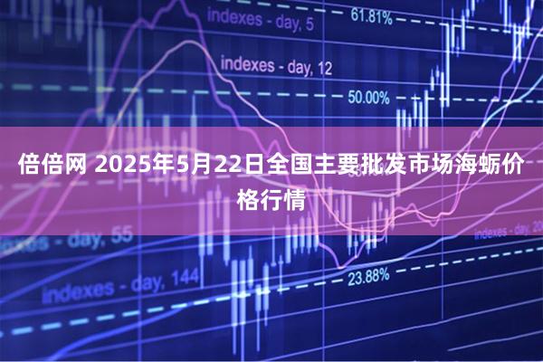 倍倍网 2025年5月22日全国主要批发市场海蛎价格行情